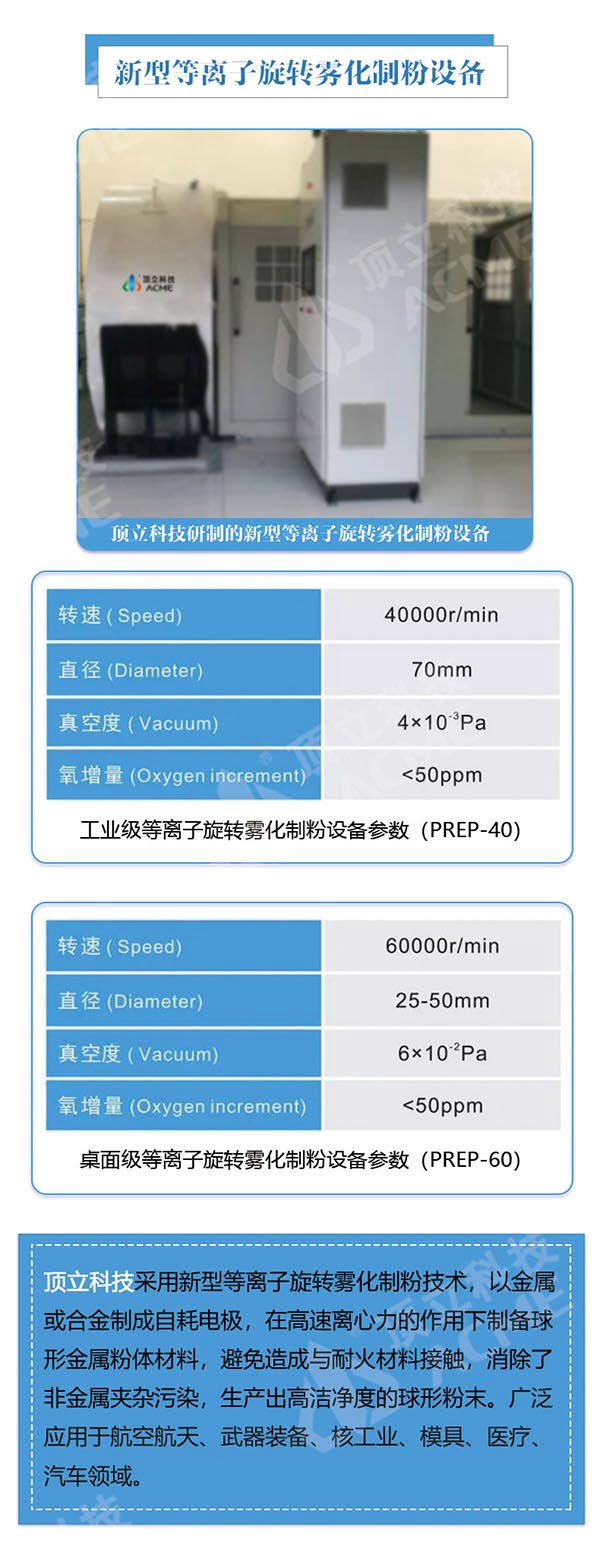 金屬3D打印粉末制備利器---等離子旋轉霧化制粉設備