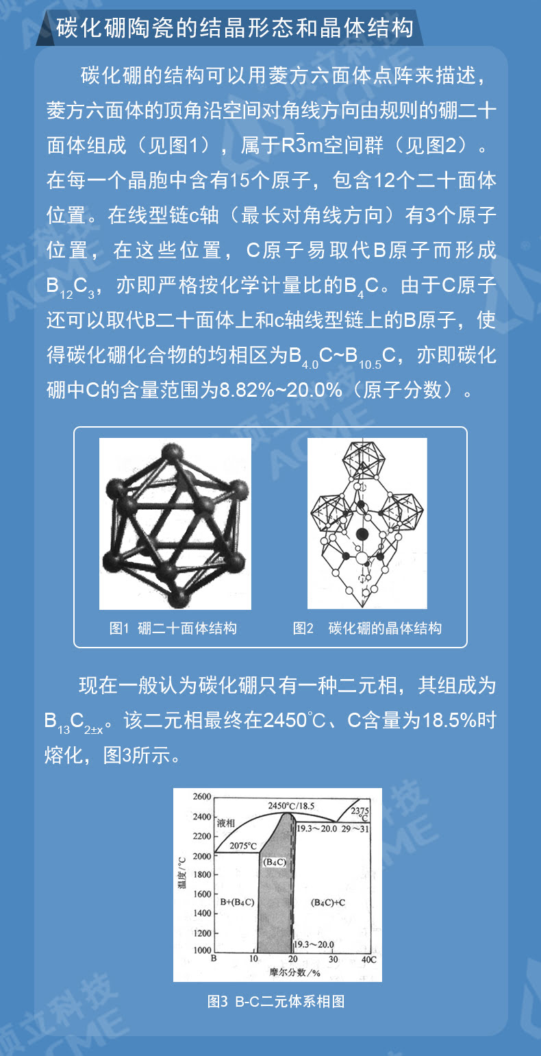 碳化硼陶瓷致密化燒結(jié)技術(shù)及裝備