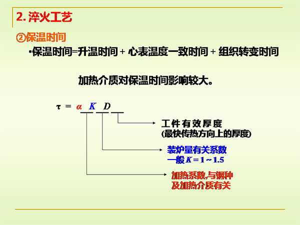 淬火與回火 (7).png