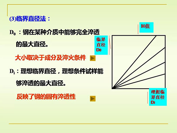 淬火與回火 (16).jpg