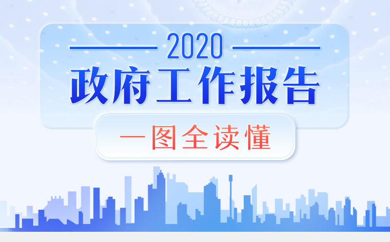 最全！一圖讀懂2020年《政府工作報(bào)告》