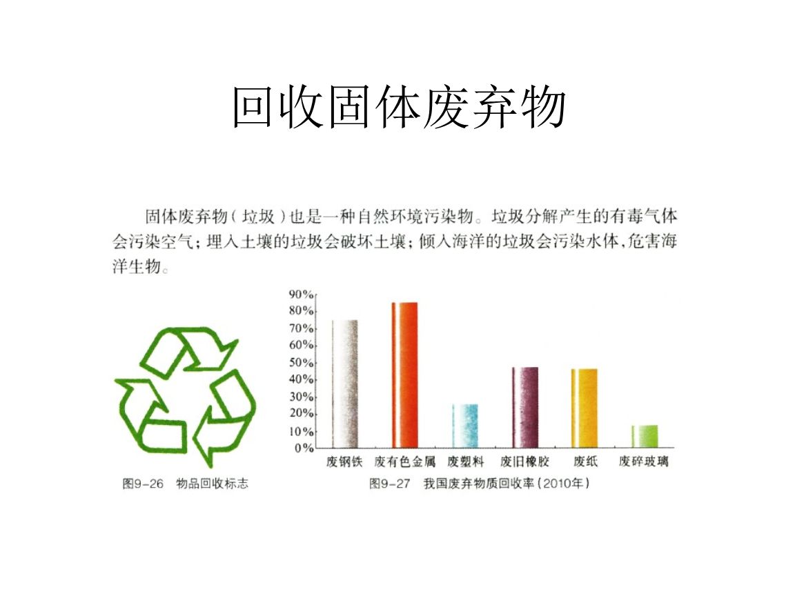 干貨！最新危廢100條問(wèn)題解答，建議收藏