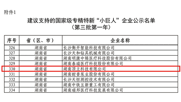 頂立科技獲評國家級重點專精特新“小巨人”企業(yè).jpg